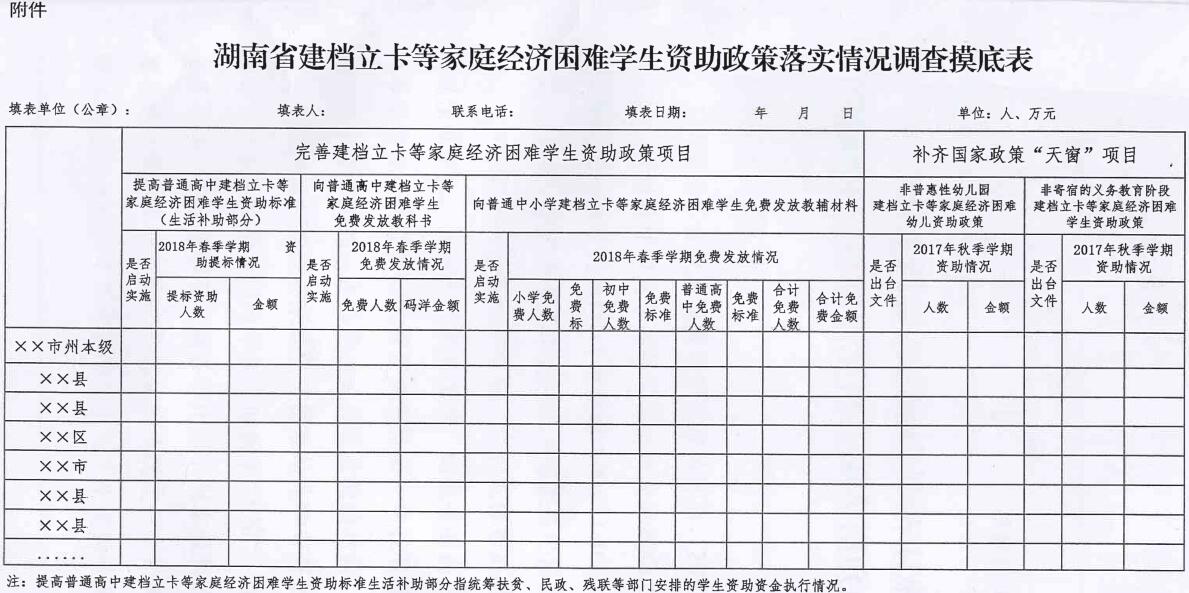 常德德才科技職業(yè)學(xué)校,常德招生就業(yè),電子商務(wù)專業(yè)學(xué)校,專業(yè)學(xué)校報(bào)考哪里好